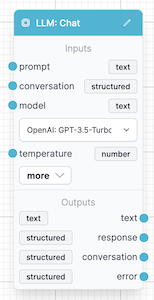 chat node